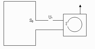 不同部件的流导串并联